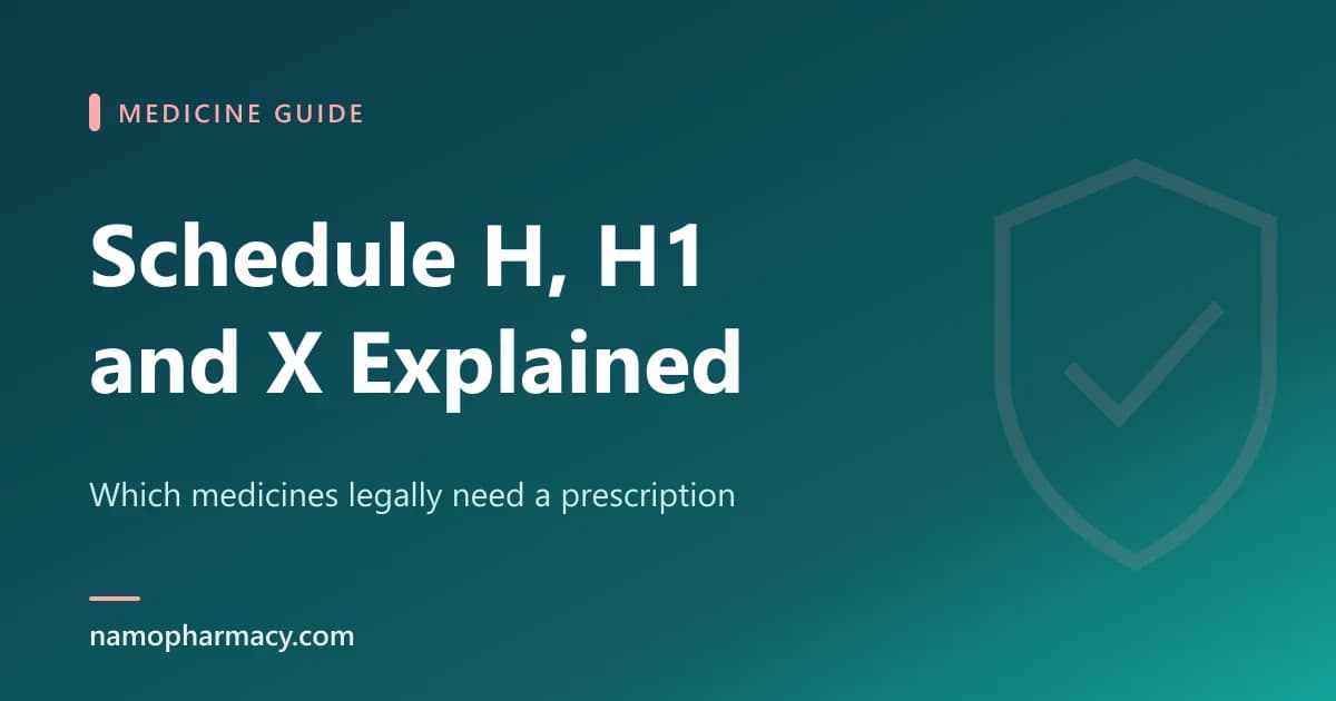 Schedule H, H1 and X Explained: Which Medicines Legally Need a Prescription in India