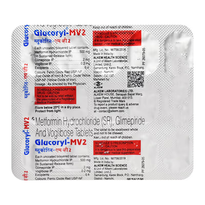 GLUCORYL-MV2 TABLET