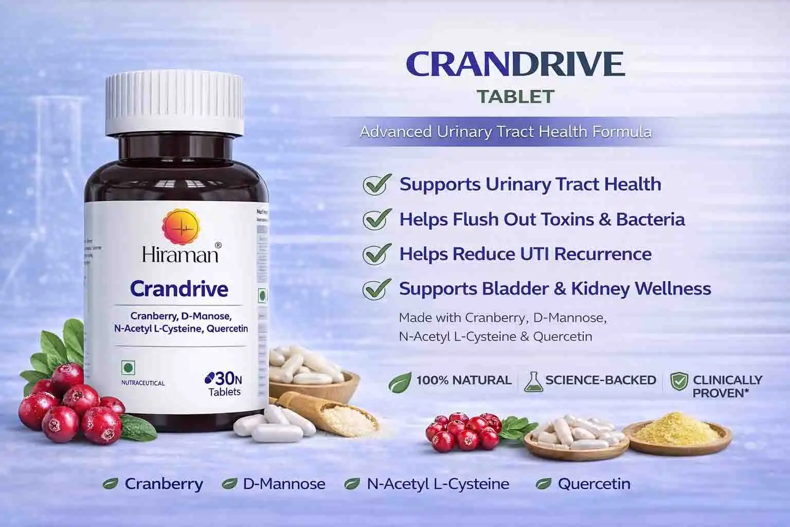 CRANDRIVE TABLETS