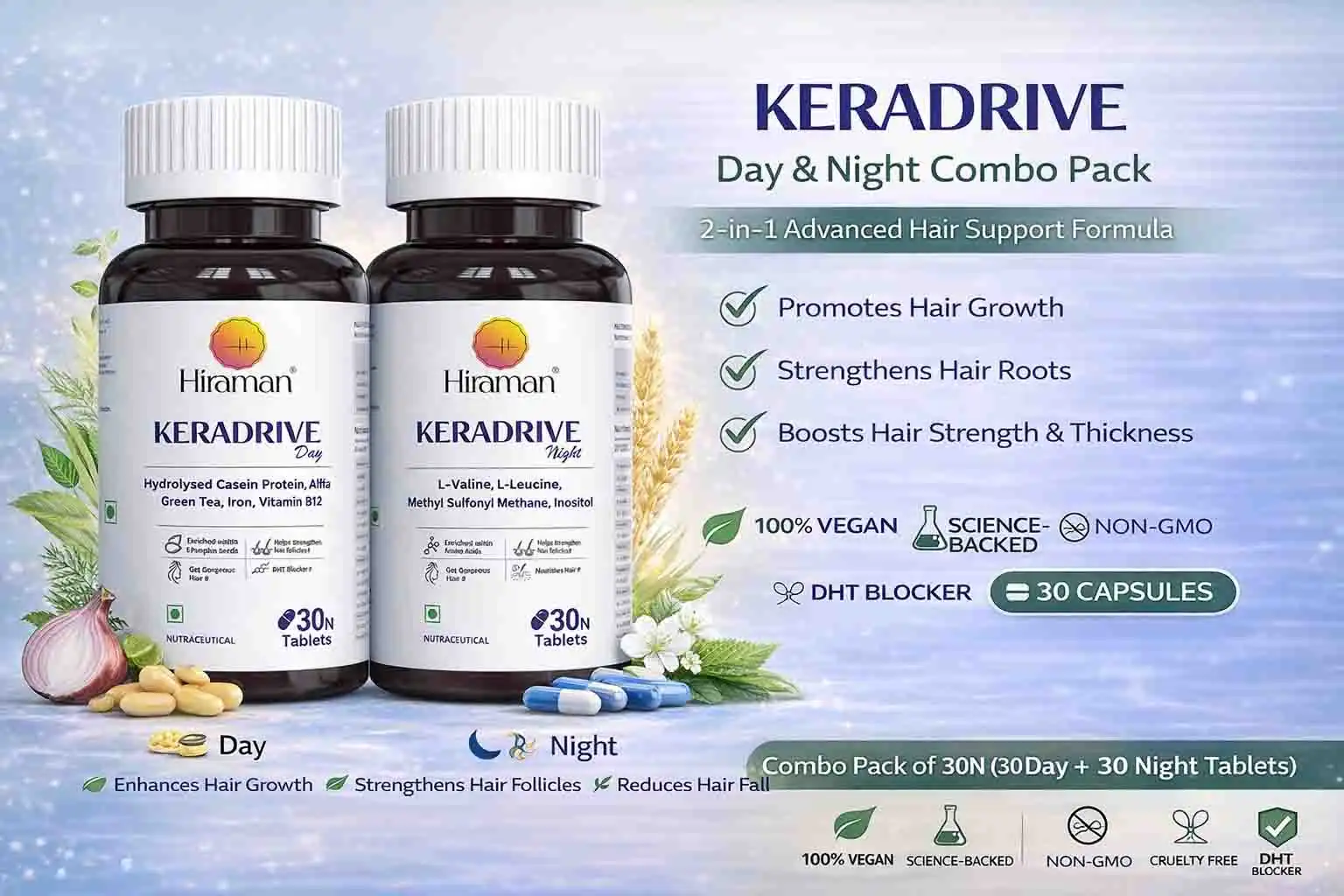 KERADRIVE COMBO PACK OF DAY & NIGHT(30 EACH) TABLET