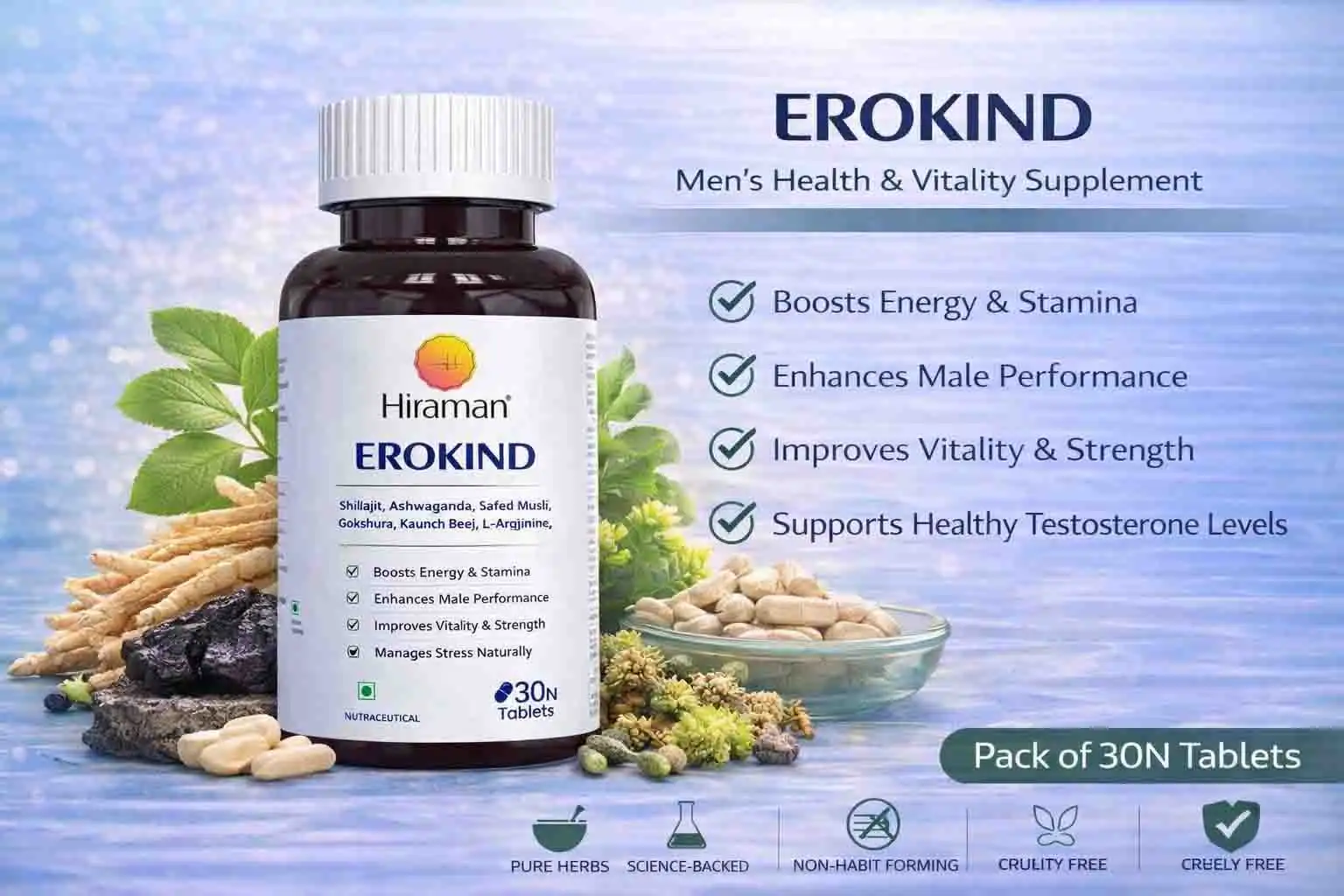 EROKIND TABLET